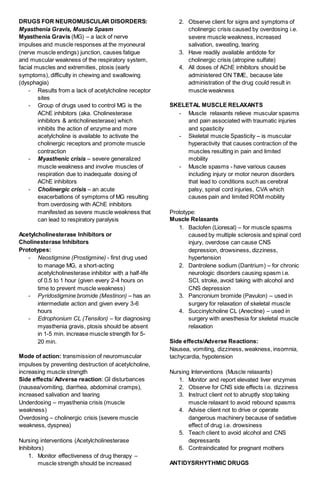 Pharmacology introduction | PDF