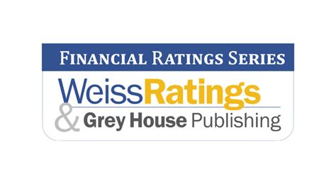 MPHPL Cardholders Have Access to Weiss Ratings Financial Database ...