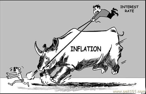 Funny Picture Cartoon on Inflation | Pak101.com