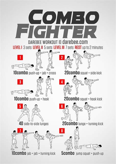 Combo Fighter Workout | Fighter workout, Kickboxing workout, Superhero workout