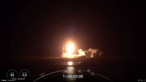 Falcon 9 Flies, As SpaceX Heads for 10-Launch Month, 100-Launch Year ...