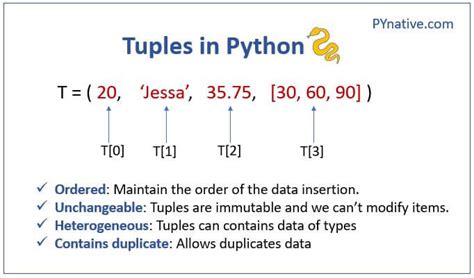 Top 94 Indexerror: Tuple Index Out Of Range Update