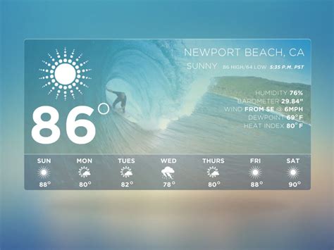 Weather Widget Freebie FREE PSD by Christopher Swanger on Dribbble