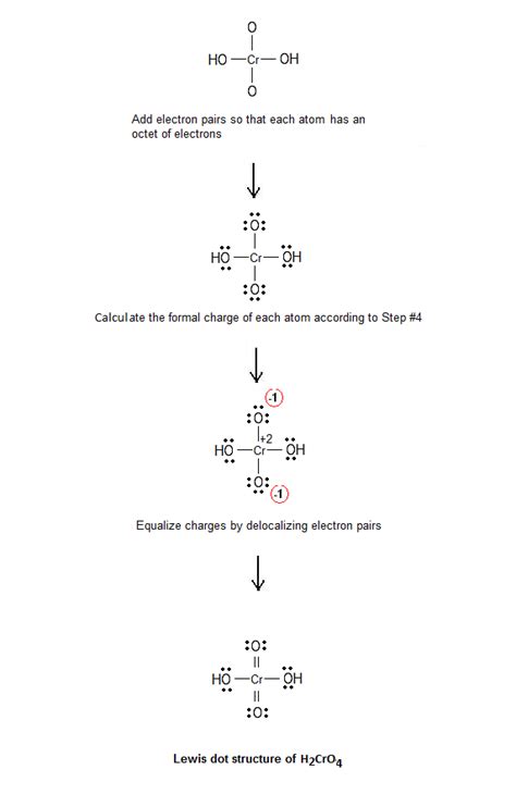 Dot| Lewis structure of Chromic Acid H2CrO4 - #50 | Chemistry Net