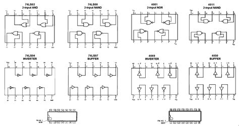 Small Logic Gates — The building blocks of versatile digital circuits ...