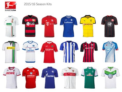 Bundesliga Odds and Kits