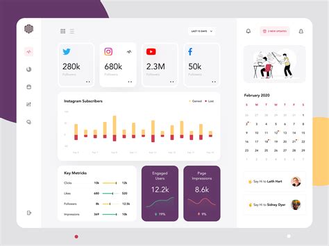 Social Media Dashboard | Dashboard design, Web design, Data visualization design