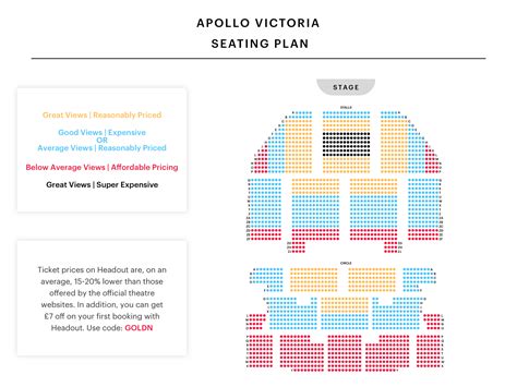 Apollo Victoria Theatre Seating Plan – Best Seats, Real-Time Pricing, Tips & Reviews 💺