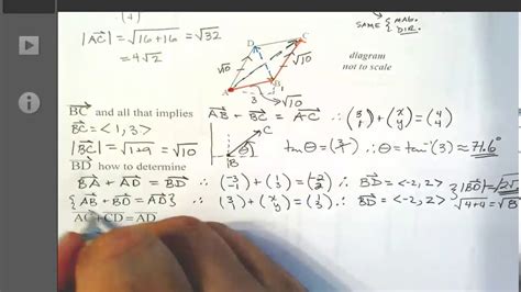 Vectors Addition and Trig Applications - YouTube