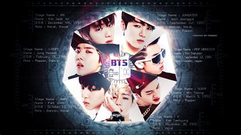 BTS Computer Wallpaper - WallpaperSafari