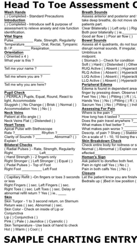 Nursing Student Head to Toe Assessment Cheat Sheet Sample Charting Entry - NCLEX Quiz