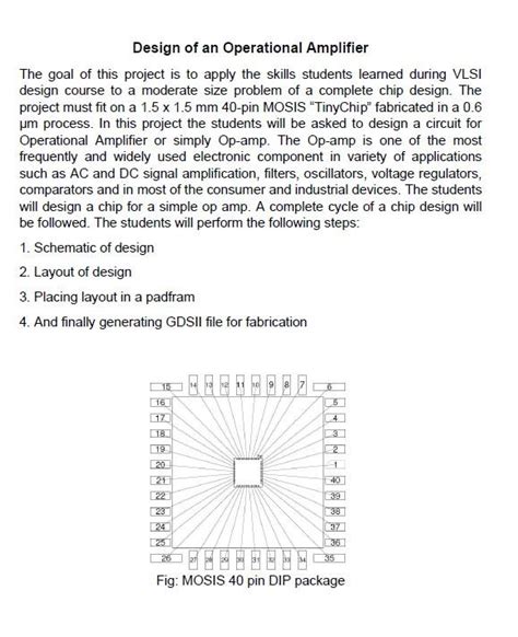 Solved Design of an Operational Amplifier The goal of this | Chegg.com