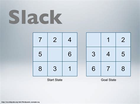 Slack http://en.wikipedia.org/wiki/File:8puzzle_example.svg