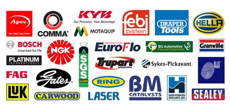 Automotive Parts Brands