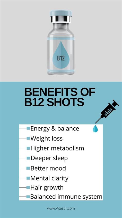 Pin on Vitamin injections + B12 Shots