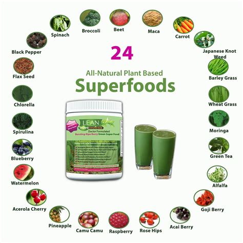 Green Superfood Powder - Lean Nutraceuticals