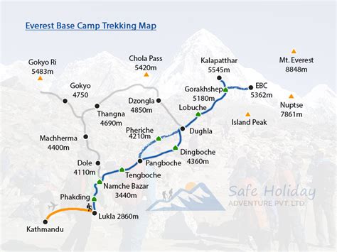 Everest base camp Map - Safe Holiday Adventure