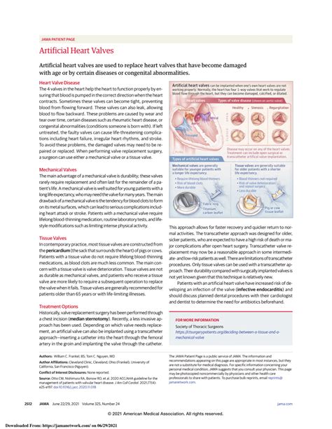 (PDF) Artificial Heart Valves