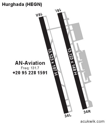 HEGN/Hurghada International General Airport Information