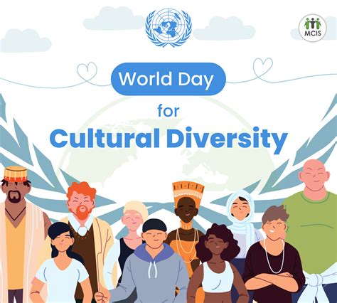 Culture Diversity, Social Diversity, Inclusion And, 48% OFF