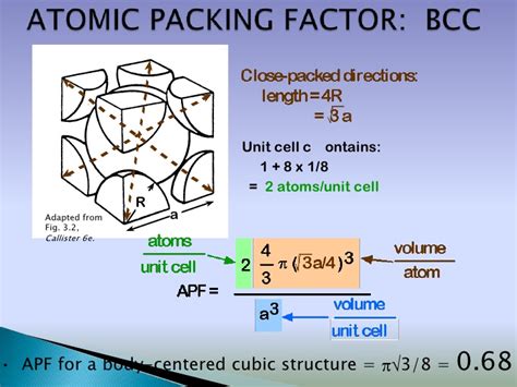 Atomic Packing Fraction Of Bcc - lockqcv