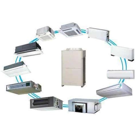 VRF Air conditioning System supplier in Bangladesh | Earnest