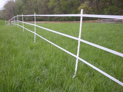 What Type of Fencing Should I Use for My Horse? | Eventing Guide