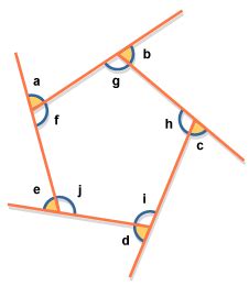 BBC - GCSE Bitesize: Calculating the number of sides in a regular polygon, given the interior angle