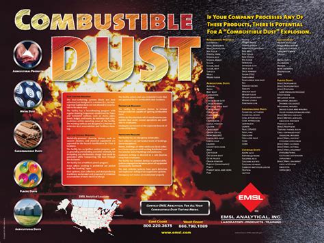 EMSL | Combustible Dust Testing