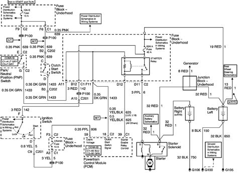 2004 Chevy Silverado Wiring Schematics