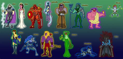 The 12 Olympians | Idea Wiki | Fandom