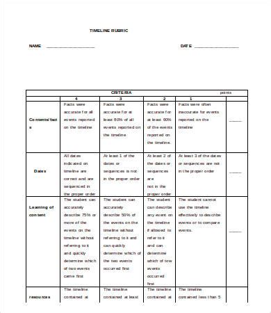 Word Document Timeline Template For Your Needs