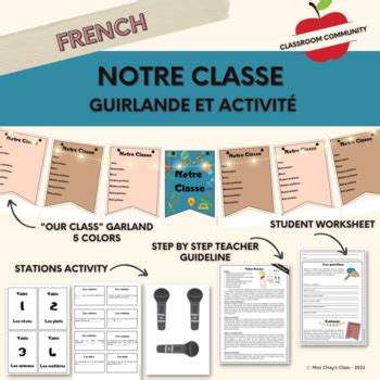 FRENCH - CLASSROOM COMMUNITY Activities in FRENCH - Classroom Decoration