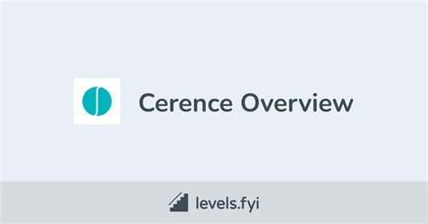 Cerence Careers | Levels.fyi