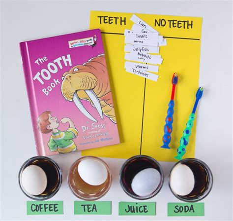 The Tooth Book by Dr. Seuss: activities | Book activities, Dr seuss crafts, Activities