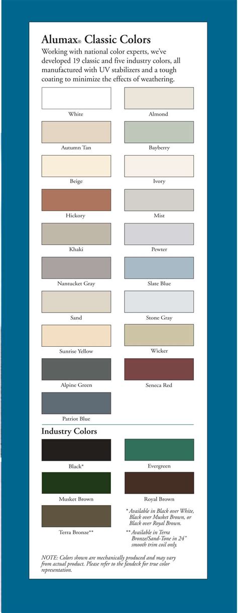 Alcoa Aluminum Soffit And Fascia Colors | Irfandiawhite.co Alcoa Aluminum, Fascia, Bar Chart ...