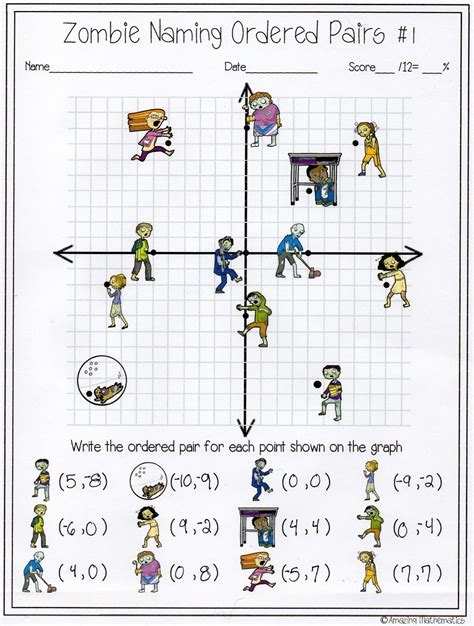 20++ Midpoint And Distance Formula Worksheet Answers – Worksheets Decoomo