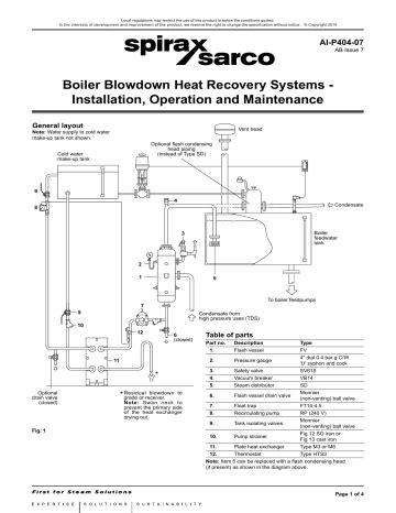 Boiler Blowdown Heat Recovery System Installation, Operation and ...