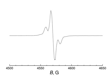 EPR line detected by conventional EPR technique with the SHS of Ce 3 ...