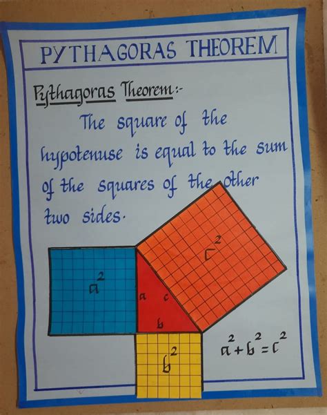 Pythagoras theorem – Artofit