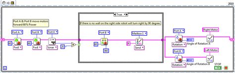 Solved: Read Rotation Sensor - NI Community