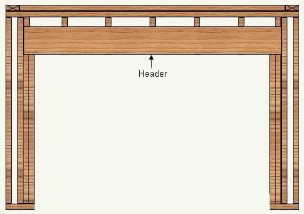 How To Build A Wood Stud Wall - Part 2