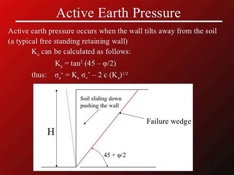 Lateral earth pressure