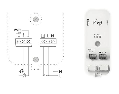 Plejd LED-75 är en ny driver med inbyggd dimmer