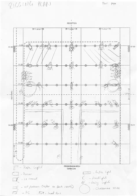 Unit 66: Lighting Operations : Rigging Plan