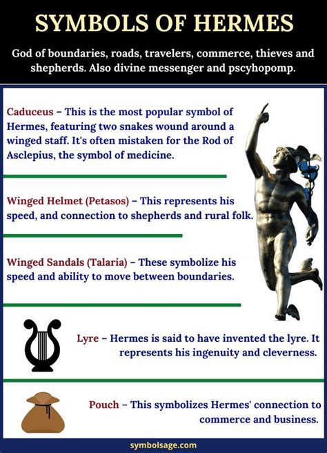 Symbols of Hermes – Symbol Sage | Greek mythology, Greek mythology gods ...