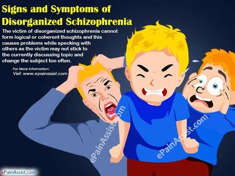 Signs & Symptoms of Disorganized Schizophrenia or Hebephrenic ...