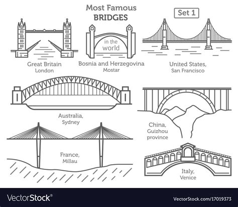 Most famous bridges in the world landmarks linear Vector Image