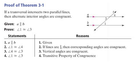 Two-Column Proofs - Geometry Midterm