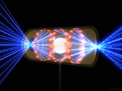 Inertial Confinement Fusion